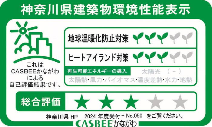 建物・設備