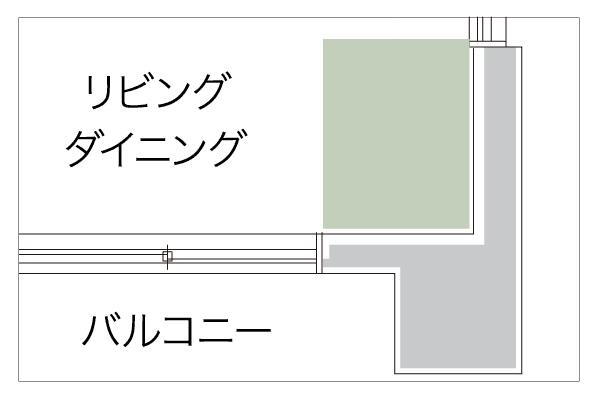 建物・設備