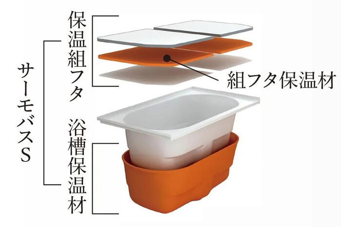 室内・設備