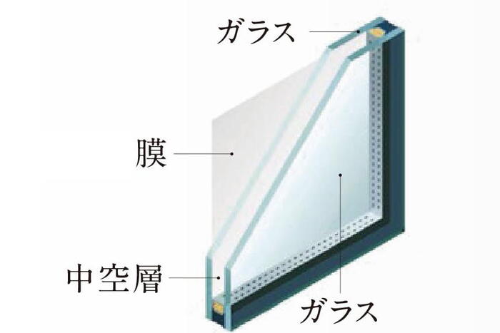 室内・設備