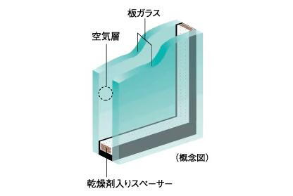 室内・設備