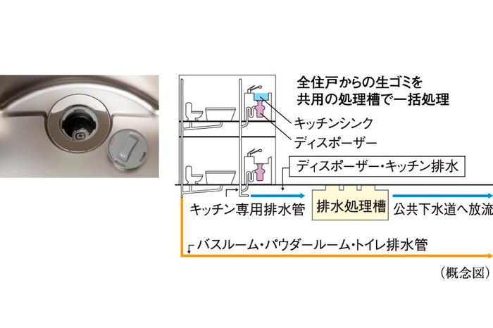 室内・設備