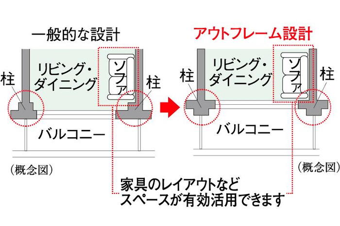 室内・設備