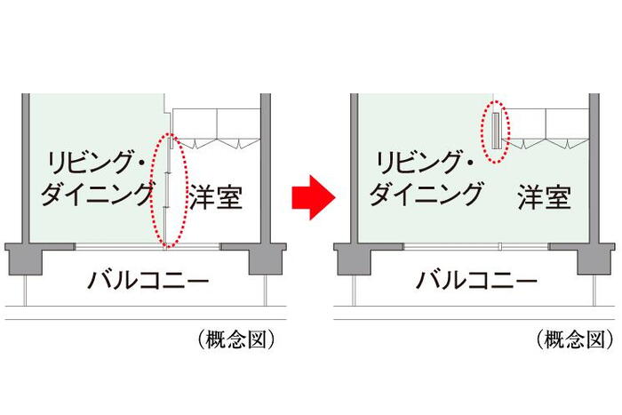 室内・設備
