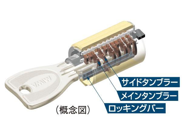 建物・設備