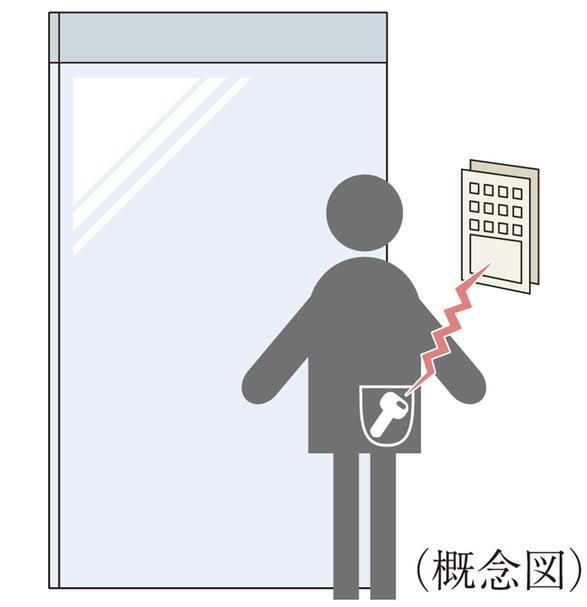 建物・設備