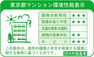 建物・設備