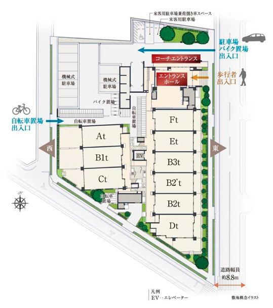 建物・設備