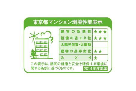 建物・設備
