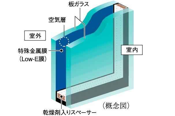 室内・設備