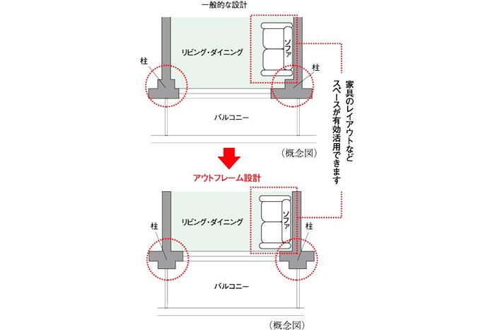室内・設備