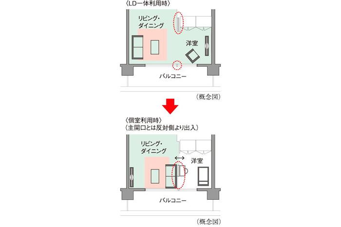 室内・設備