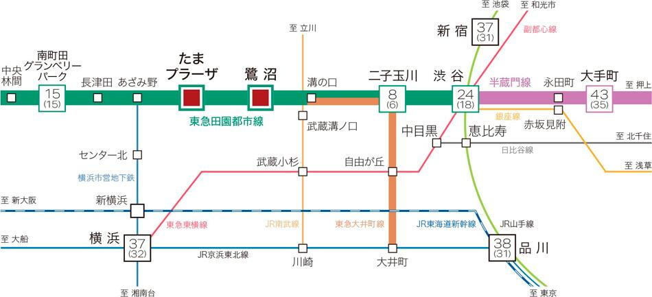 案内図