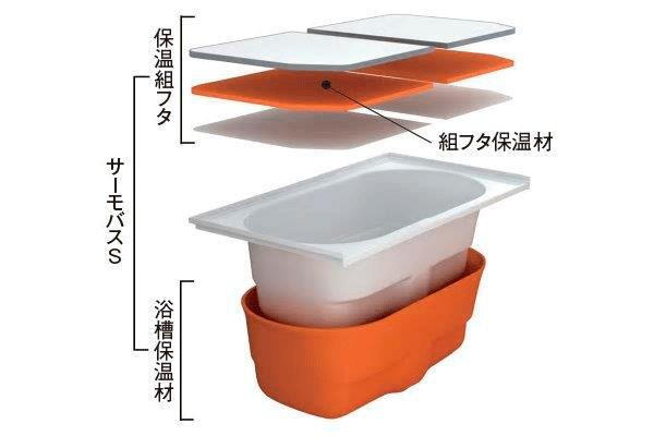 室内・設備