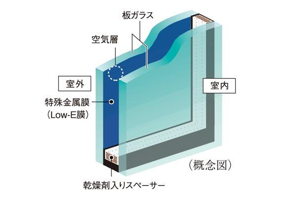 室内・設備