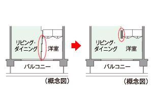 室内・設備