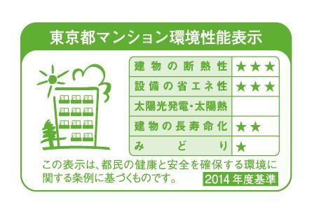 建物・設備