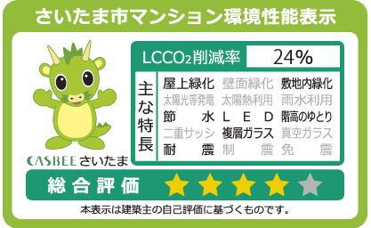 建物・設備