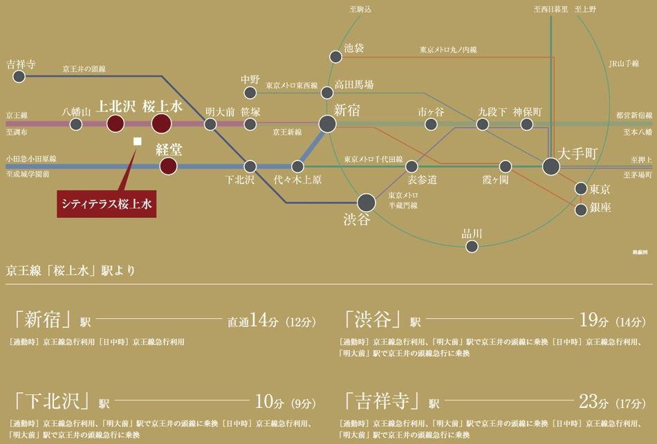 案内図