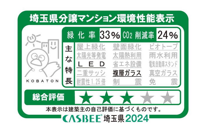 建物・設備