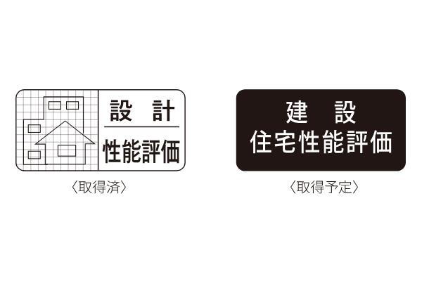 建物・設備