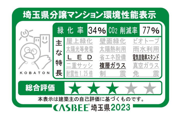 建物・設備