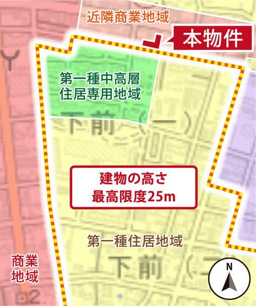 建物・設備