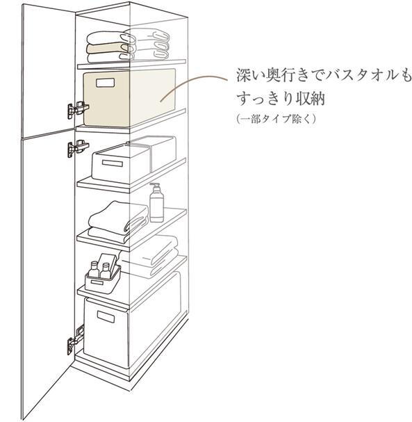 室内・設備
