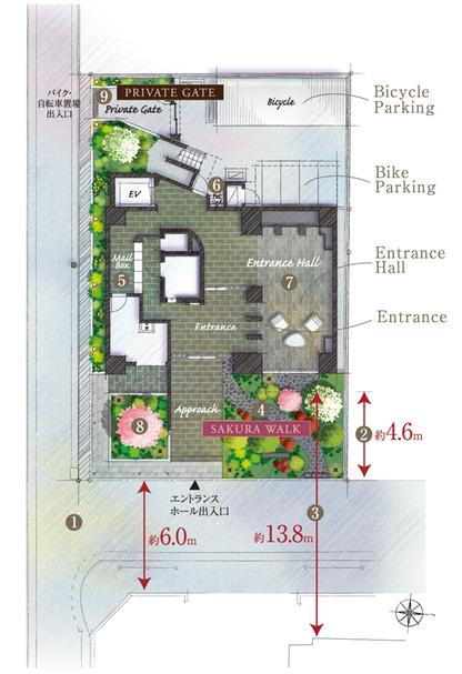 建物・設備