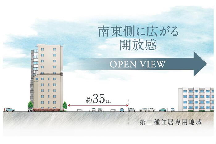 建物・設備