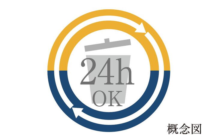 建物・設備