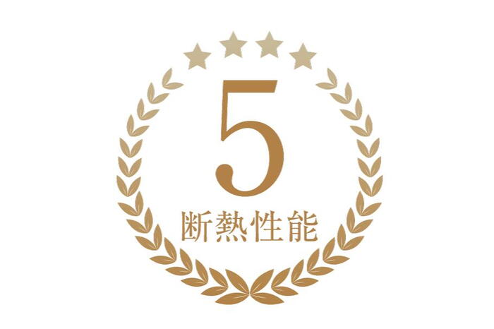 建物・設備