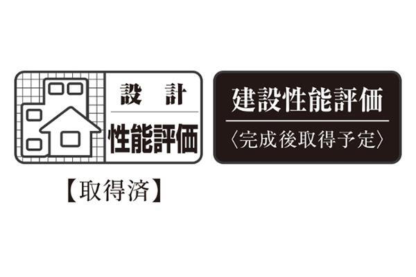 建物・設備