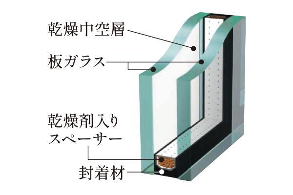 室内・設備
