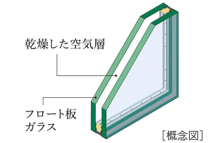 室内・設備
