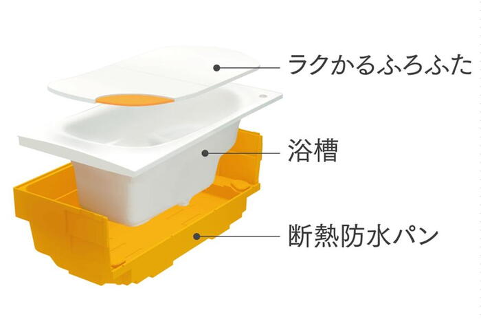 室内・設備