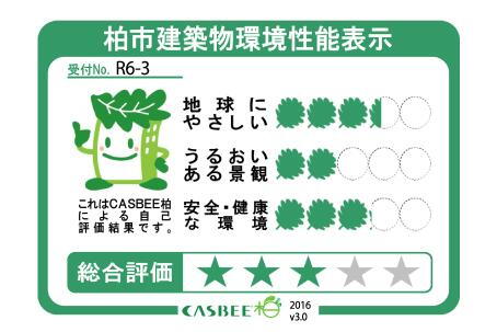 建物・設備