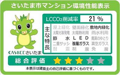 建物・設備