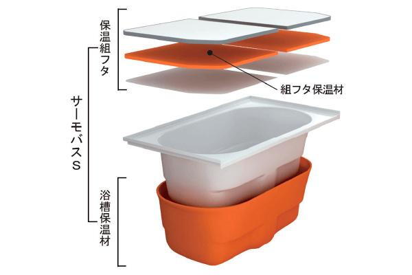 室内・設備