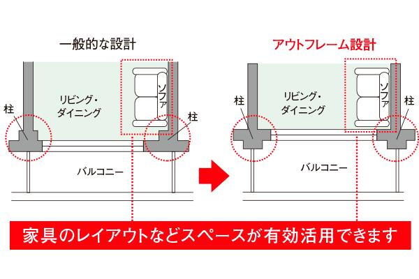 室内・設備