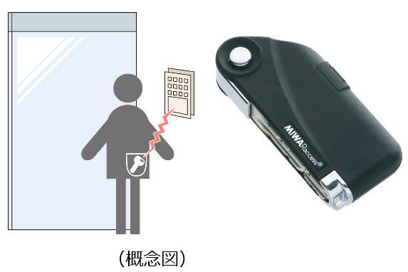 建物・設備