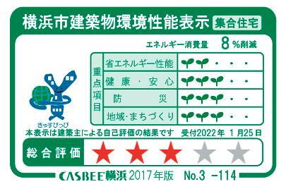 建物・設備