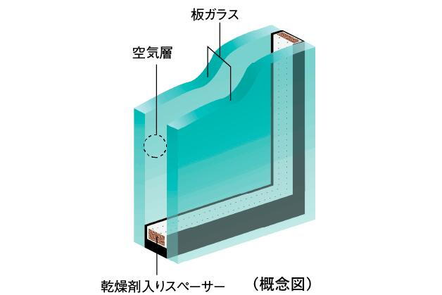 室内・設備