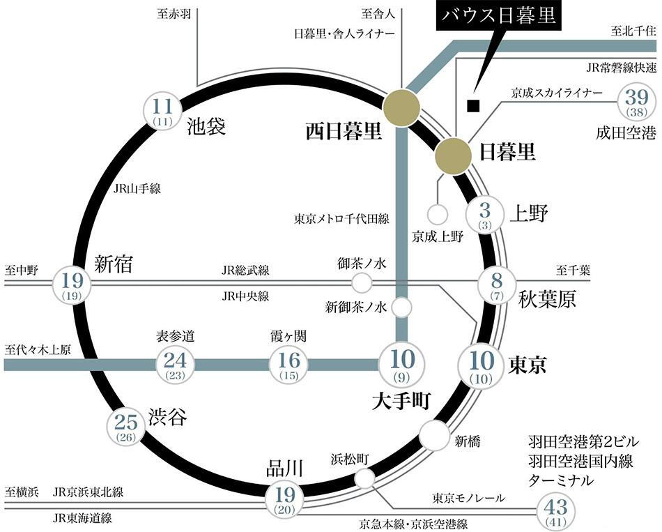 案内図
