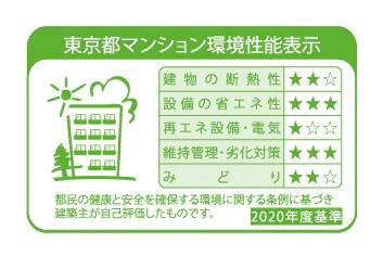 建物・設備