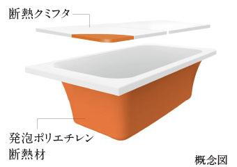 室内・設備