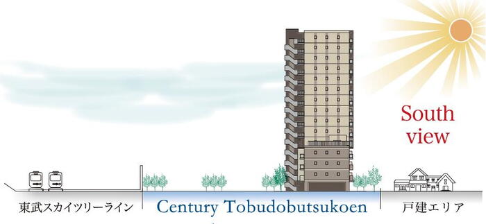 建物・設備
