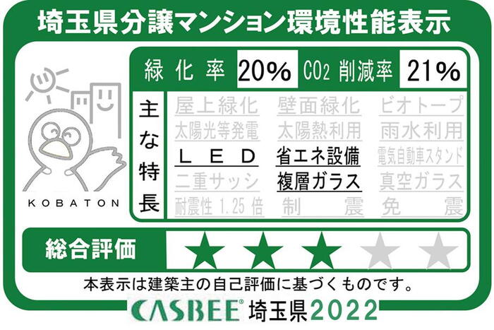 建物・設備