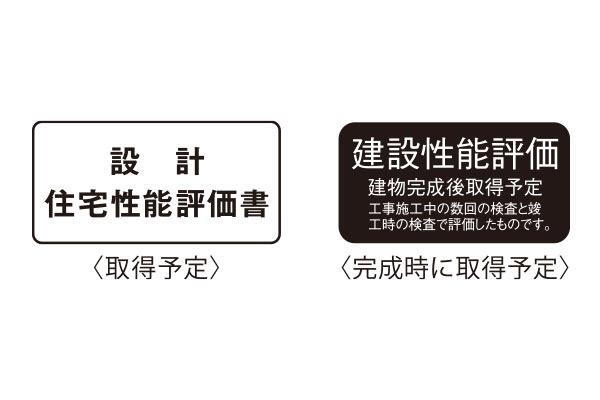 建物・設備