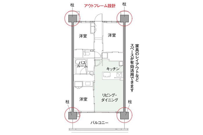 室内・設備